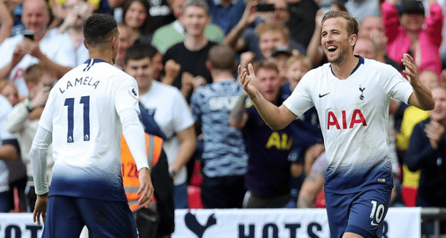 网络环境 网络环境