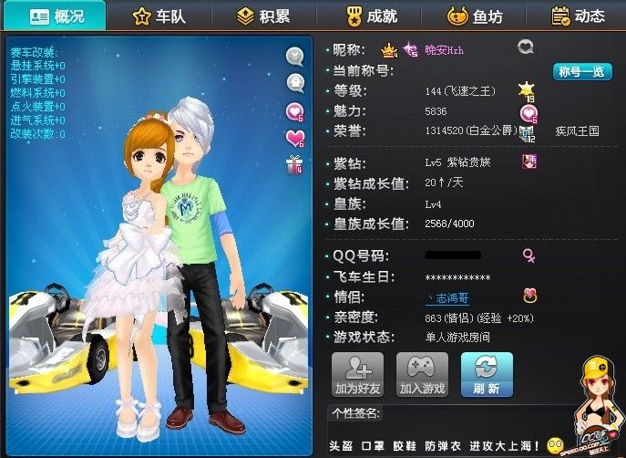 统体检 统体检